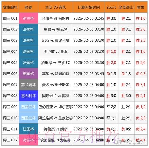 世界杯博彩软件下载安装与最新网址推荐平台解析