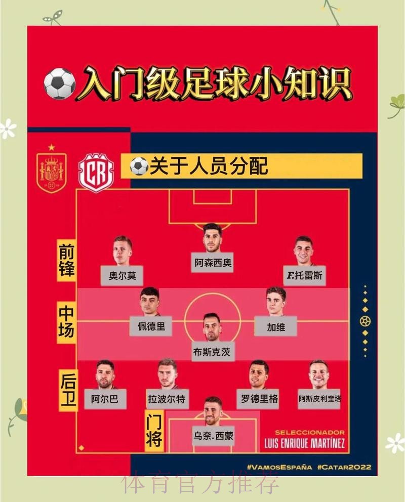 世界杯热门赛事合规投注指南