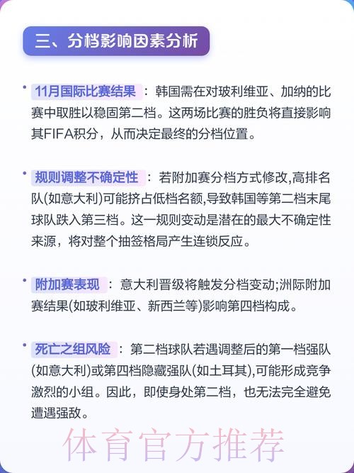2026世界杯深度解析：预测与开户攻略