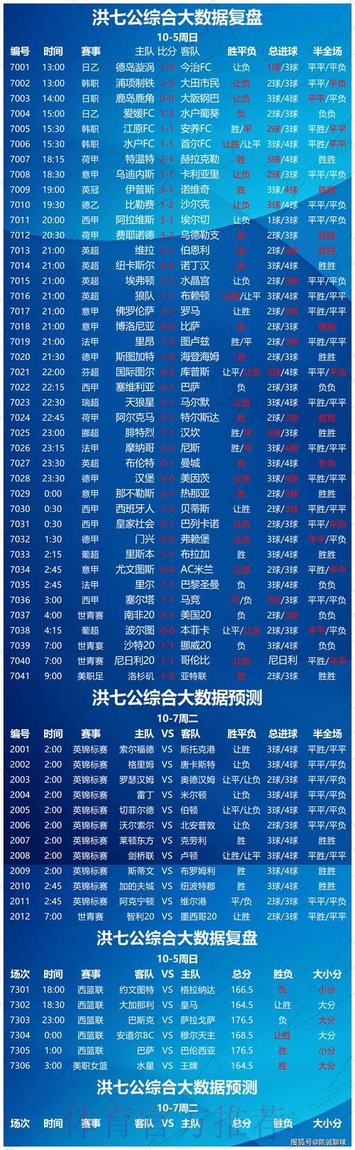 世界杯博彩平台分析与推荐 世界杯博彩平台分析与推荐