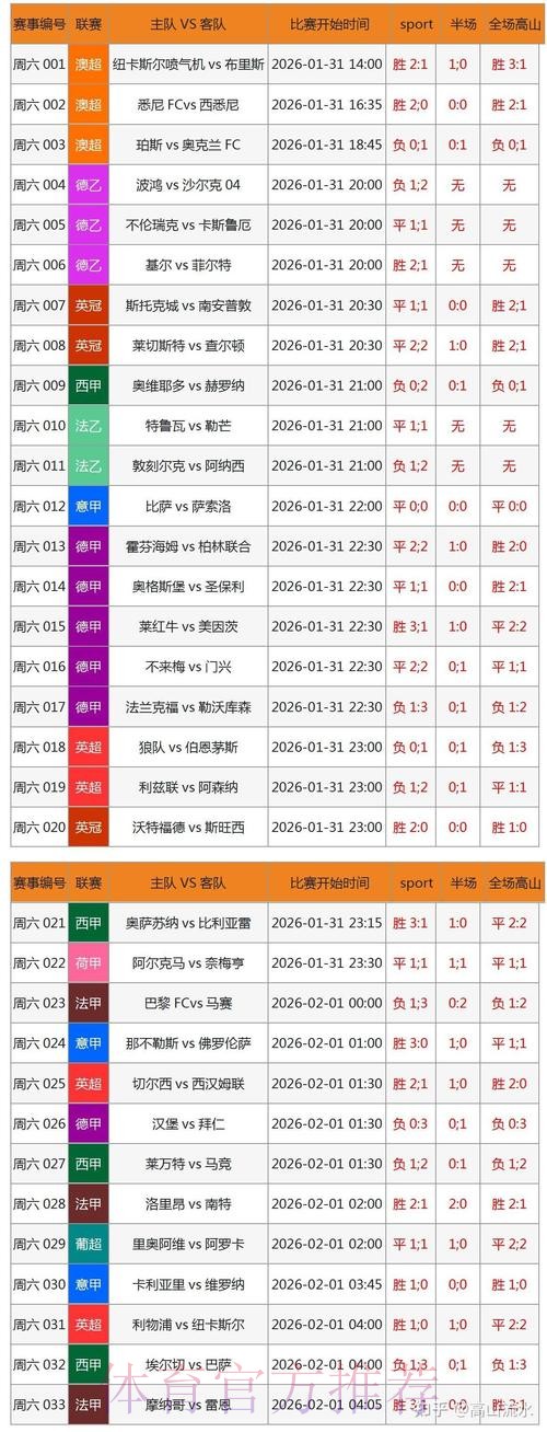 世界杯博彩平台分析与推荐 世界杯博彩平台分析与推荐