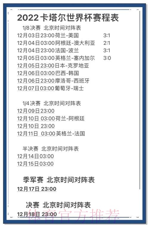 世界杯比分预测全方位攻略：终极指南